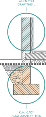 kut-schema_04_vertical_en